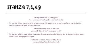 Class VII, SUBJECT ENGLISH,(HONEY COMB),POEM-7,THE DAD AND THE CAT AND THE TREE,LECTURE 1
