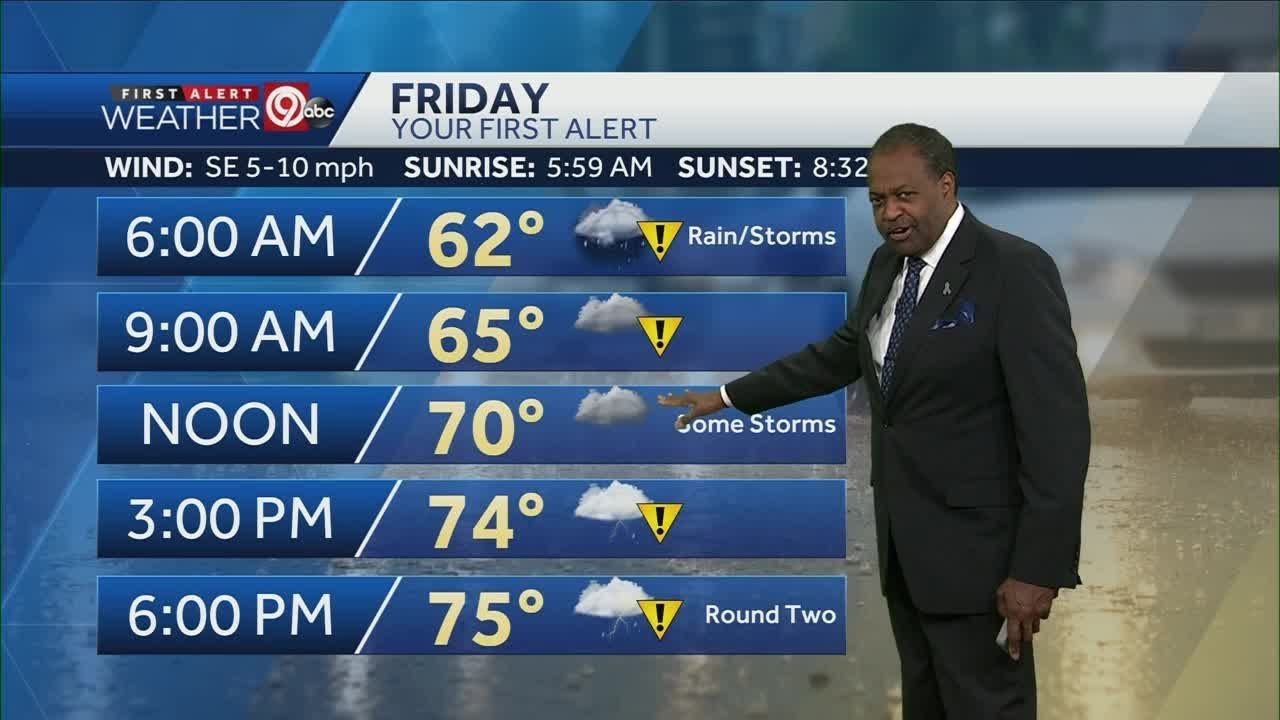 Couple of rounds of rain, storms possible Friday - YouTube