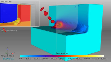 Arc Welding CFD simulation using FLOW-3D - additive manufactory