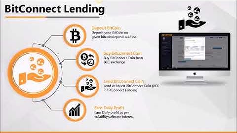 Short Bitconnect Presentation (Bitconnect Explained)