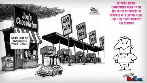 Anti-Trust and Horizontal Restrains