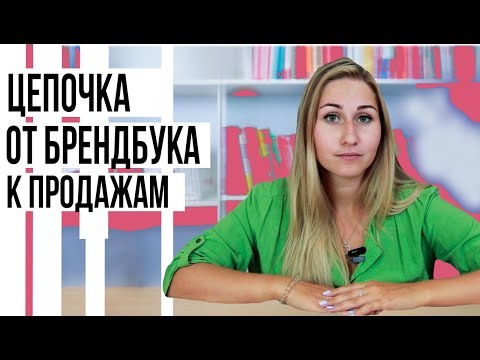 Брендбук. Что должно быть в качественном брендбуке