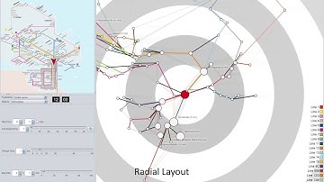 Interactive Visualization for Real-Time Public Transport Journey Planning