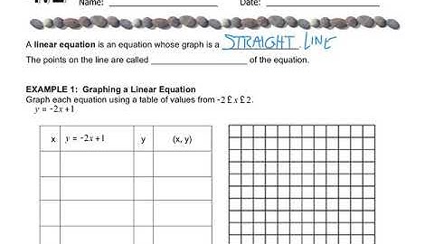 4.1 Graphing linear Equations