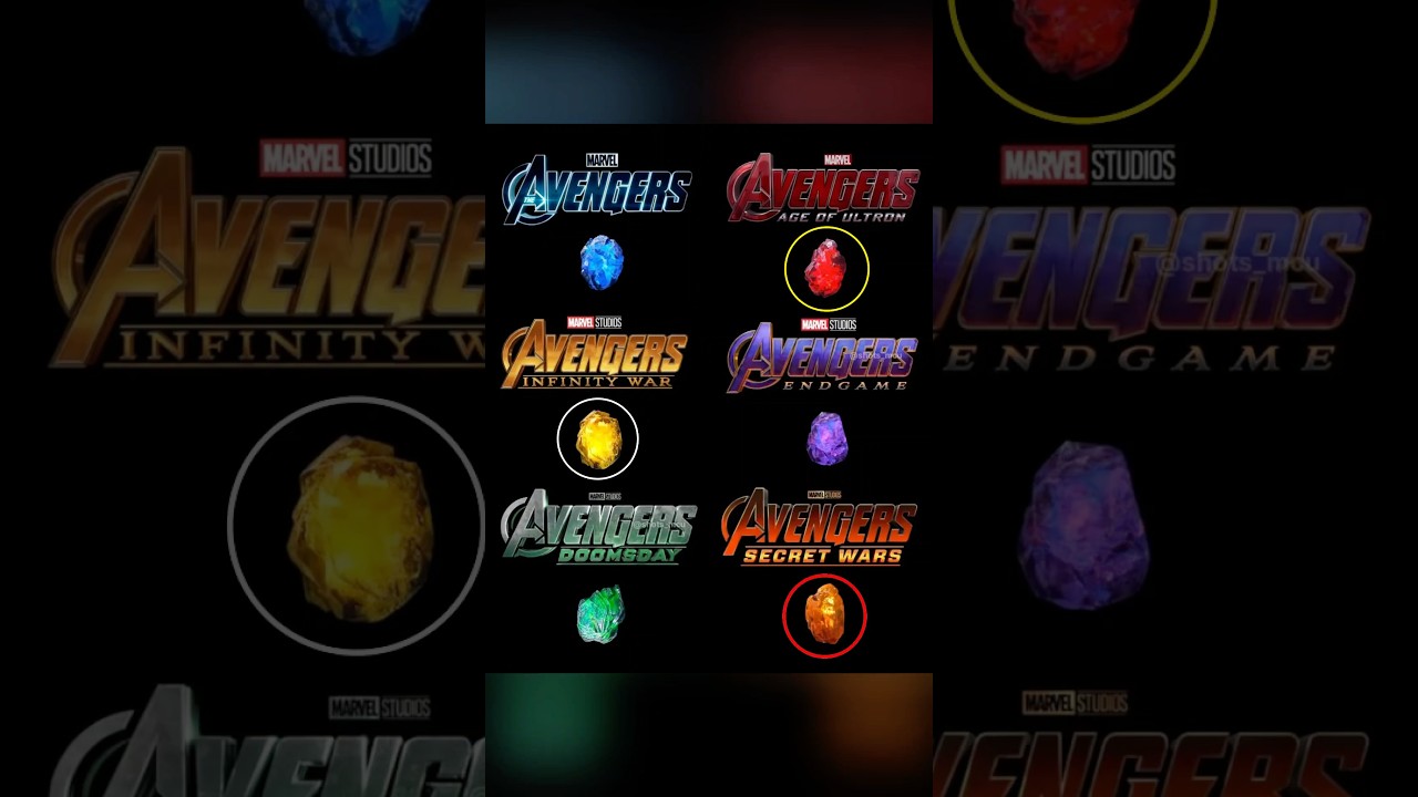 Marvel Hid Doomsday & Secret Wars in the Avengers Logos