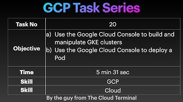Task - 20 - GCP | Kubernetes | Create and edit GKE | Deploy Nginx Pod