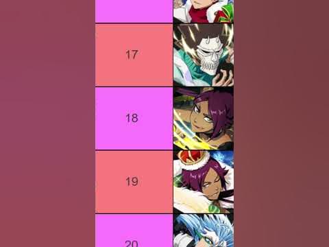 Bleach Brave Souls Tier List: Ranking All Characters 