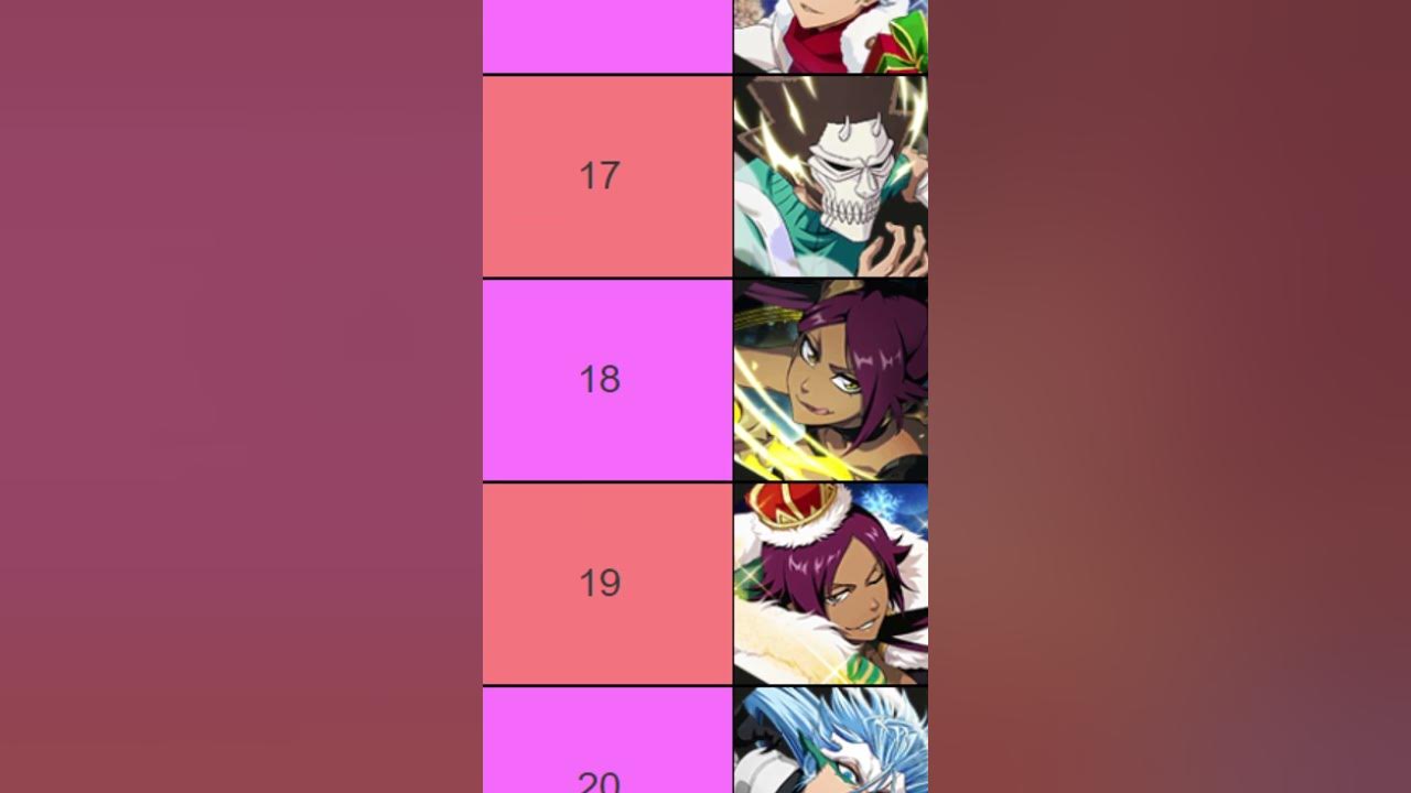 Bleach Brave Souls tier list for best heroes to use in November