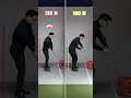 #골프비거리 하체턴에 의해서 #파고파고골파고