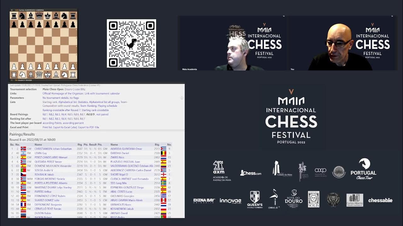 Maia Chess Open YouTube