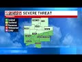 Storm chances return for the late week