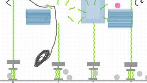 Right way?)... Brain Dots！ http://braindotsapp.com #BrainDots