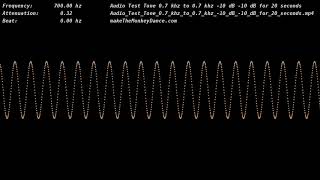 Audio Test Tone 0.7 khz to 0.7 khz  10 dB  10 dB for 20 seconds