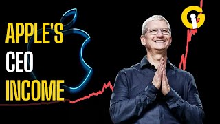 Apple's CEO Tim Cooks income
