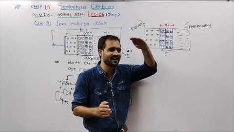 one shot revision full SYLLABUS PHYSICS class 12 PART 2 BY SOHAM SIR AARADHYA CLASSES ENGLISH MEDIUM