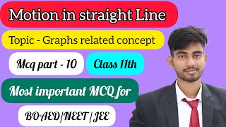 Motion in straight Line Part - 9 ( Graph related Concept ) BY_MR_SANJAY_KUMAR