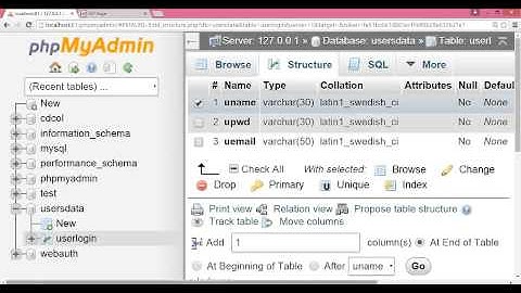 aditya jsp with mysql in netbeans