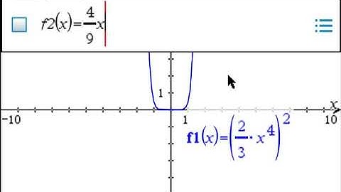 2018 SQA N5 Maths P1 Q15