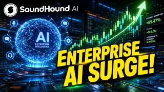 SoundHound AI Stock (SOUN): Enterprise AI Contracts Surging!