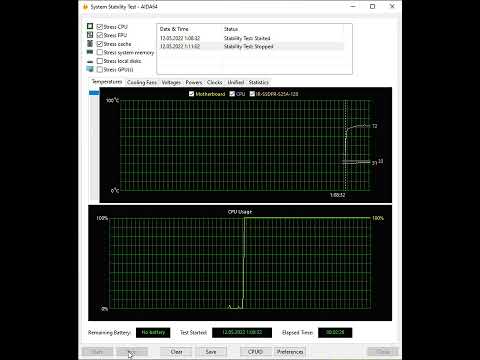 Кулер для процессора AARDWOLF PROXIMA 565 [AP-565-120] - стресс тесте System Stability Test в AIDA64