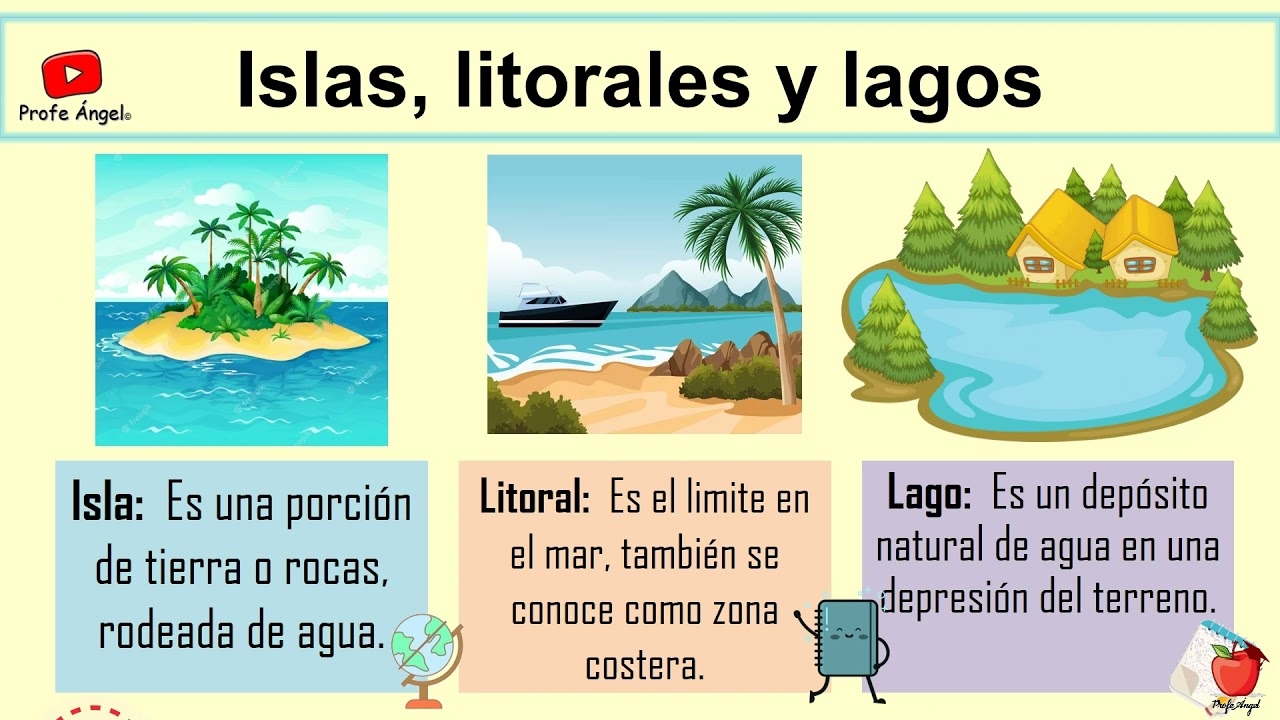 4° Geografía Tema #1 "En busca de México"/Los continentes/Limites de