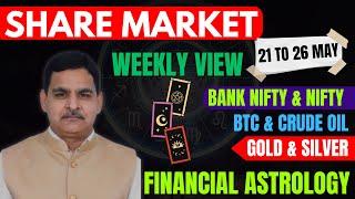 21st to 26th May : Previous Week Summary & Next Week NIFTY/BANKNIFTY Financial Astrology View