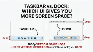 Taskbar vs. Dock: Which UI Gives You More Screen Space