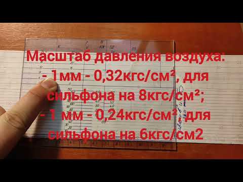 Расшифровка скоростимерной ленты