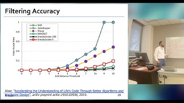 Lecture 15 | Filter Before You Align, Pre-alignment Filtering (Part 2) | GSU | Prof. Mohammed Alser