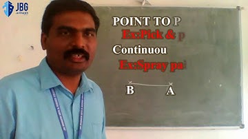 Robot classification based on motion control and drive tech by JITHESH KUMAR K