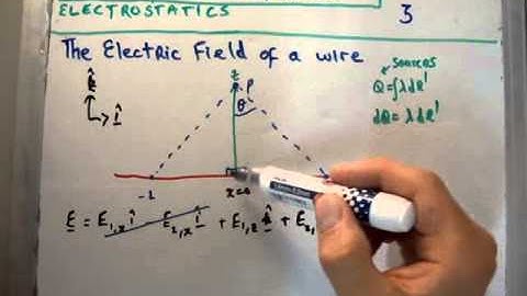 Electrostatics 3 a : Electric Field of a Wire 1/2