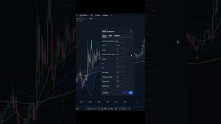 #trading #forex #indicators #crypto