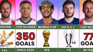 Comparison: who is the winner of Ballon d'Or 🔥 KANE VS YAMAL VS MBAPPE VS KVARATSKHELIA #Ballond'Or
