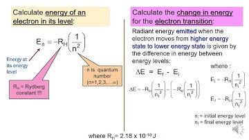 2.1 Bohr