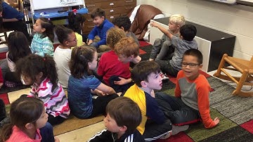 Interactive Read Aloud in First Grade