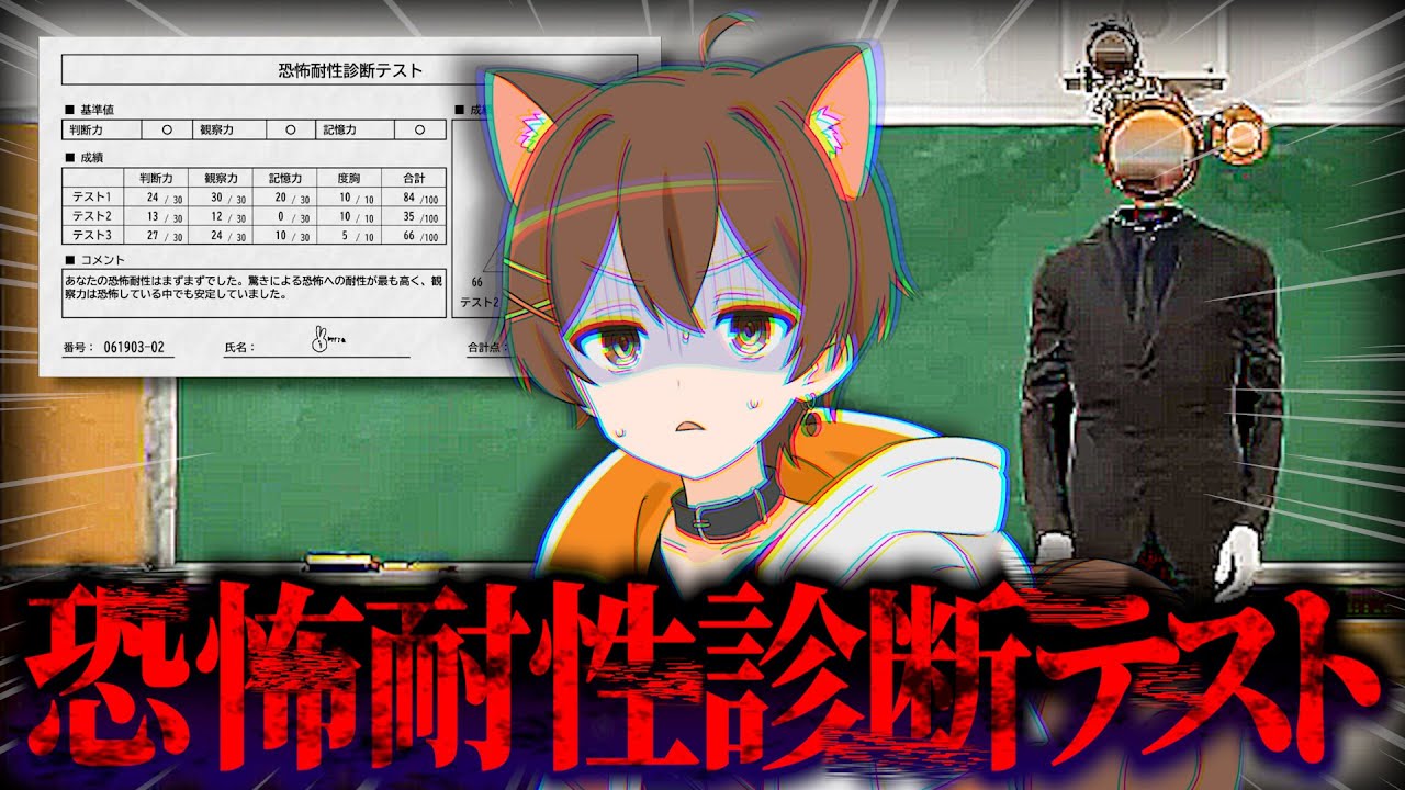 自分がどれだけ 