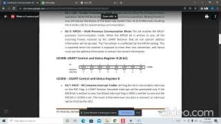 191034 Lab 9: Introduction and implementation of Serial communication (USART) of ATMEGA 328P.