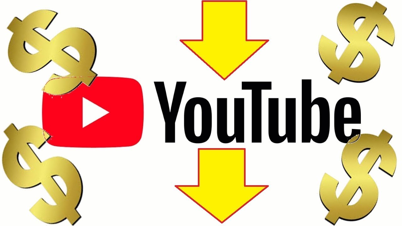 YouTube New Rules YouTube