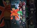 Bmnaruto vs all uchiha clan