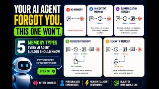 Your AI Agent Forgot You. This One Won't. | 5 Memory Types Every AI Agent Builder Should Know
