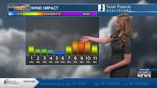 First Alert: Breezy, chilly ahead of warmer pattern