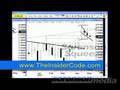 Currency Trading - TheInsiderCode.com Mac X pt.10f