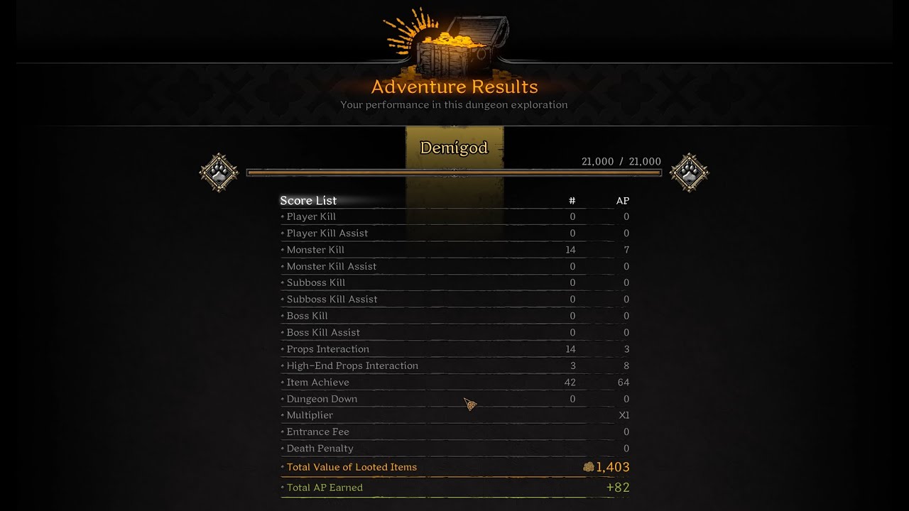 Fast Easy Gold on WATER MAP!!! ZERO RISK!!! (PVE HR)