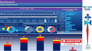Excel Dashboard| Dashboard in Excel |Dashboard No Macro| Sales Dashboard| Interactive Dashboard P2