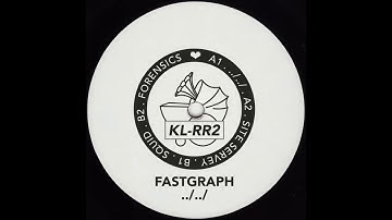 Fastgraph - Site servey