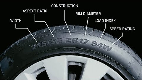Tyre size explained | Tire Aspect ratio Explained | tyre rating chart