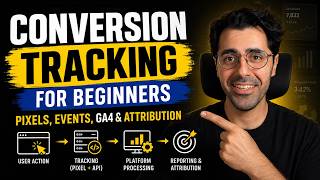 How Conversion Tracking Actually Works (Beginner’s Guide) (2026)