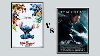 Box Office Rivalry 2002 Minority Report X Lilo & Sch Re-Upload