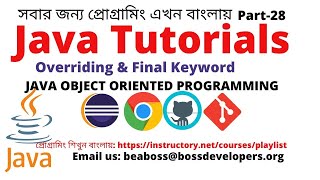 Famous JAVA TUTORIAL FOR BEGINNERS|JAVA OPP|CORE JAVA|PART-28 Profile