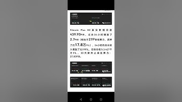 filecoin 地址突破200万个！生态项目2900个，代码贡献者1.21万！熊市中努力！Filecoin，FIL，IPFS，分布式存储，Web3，区块链，FVM，FVM虚拟机，Filecoin检索